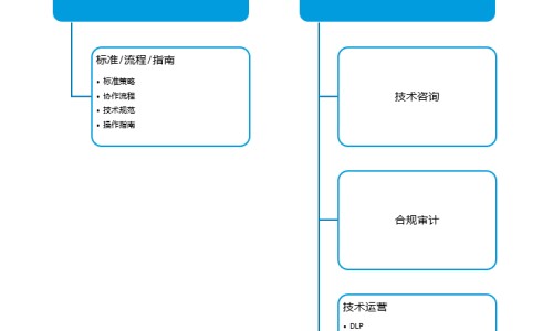 棕色脂肪减肥原理-【褐色脂肪有利于减肥吗】棕色脂肪减肥原理 - 褐色脂肪 减肥网